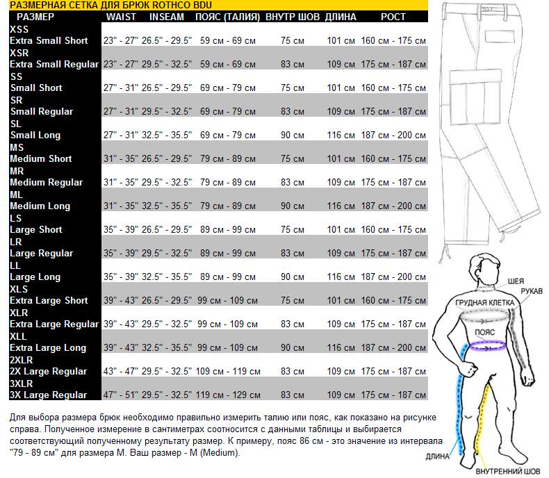 Таблица размеров винтажных карго брюк Rothco
