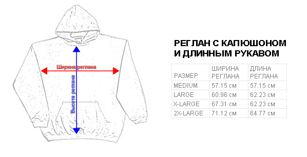 Размеры реглана Liquid Blue Размеры реглана Liquid Blue