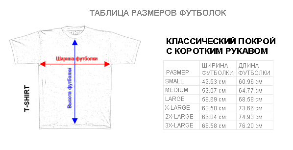 таблица размеров женских футболок для беременных
