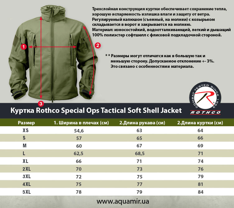 Таблица размеров тактических курток Rothco из софтшела