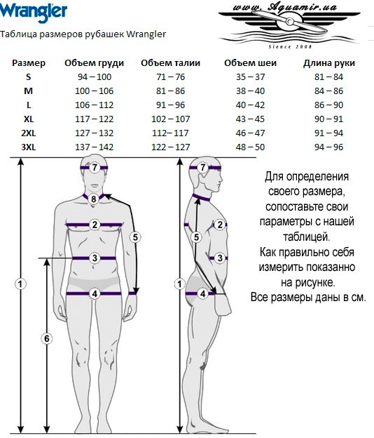 Таблица размеров рубашек Wrangler