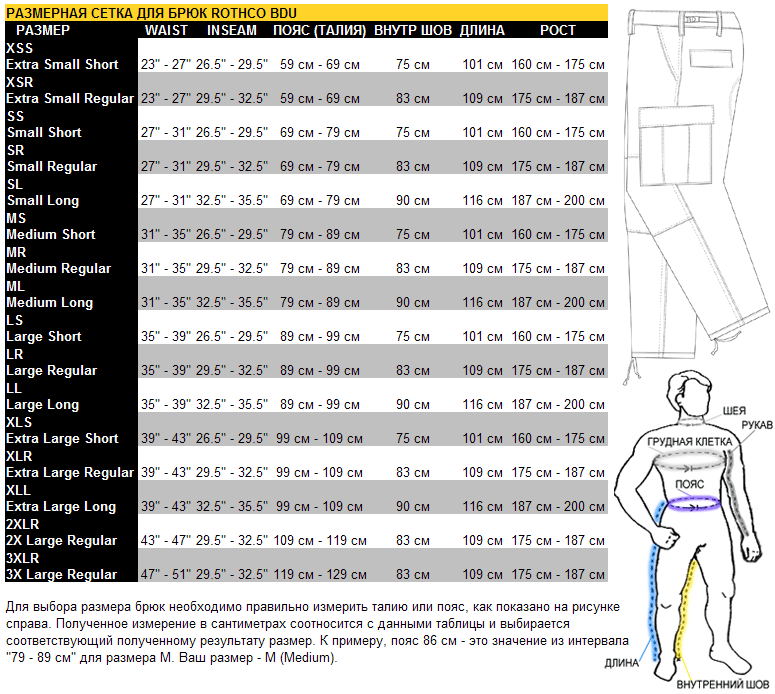 Таблица размеров брюк Rothco