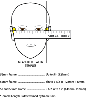 Как измерить лицо при выборе очков?