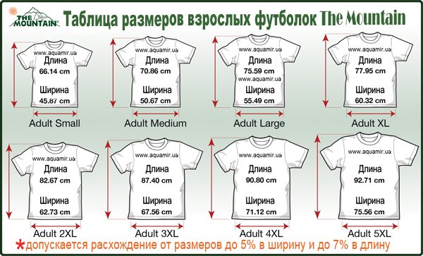 Таблица размеров взрослых американских футболок The Mountain