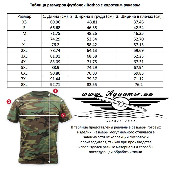 Таблица размеров футболок Rothco с коротким рукавом