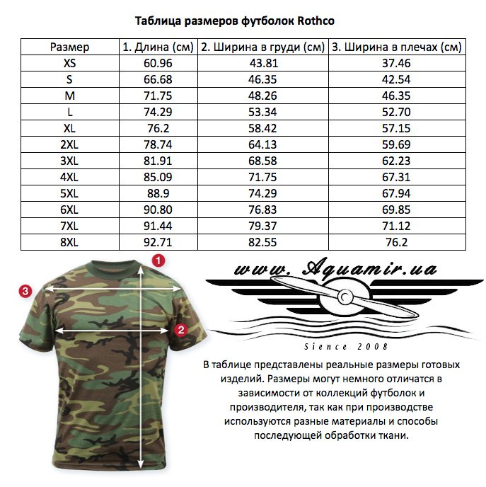 Таблица размеров армейских футболок Rothco c коротким рукавом