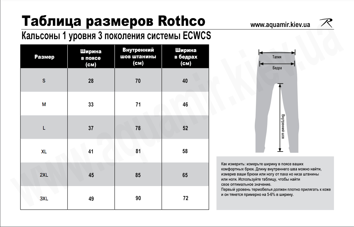 Таблица размеров Rothco кальсоны 1 уровня 3 поколения системы ECWCS 