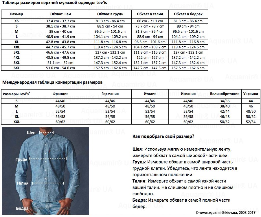 Таблица размеров верхней мужской одежды Lev'is - www.aquamir.kiev.ua