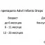 Advil Infants Drops (Адвил) капли жаропонижающие для младенцев (6-24 месяца) 15 мл - Advil Infants Drops (Адвил) капли для младенцев (6-24 месяца) 15 мл