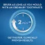 Американская зубная паста Crest Pro-Health HD Daily Two-Step System с двухступенчатой системой отбеливания - Американская зубная паста Crest Pro-Health HD Daily Two-Step System с двухступенчатой системой отбеливания