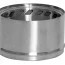 Складная круглая походная плита из нержавеющей стали Rothco Stainless Steel Portable Camping / Backpacking Stove 1519 - Складная круглая походная плита из нержавеющей стали Rothco Stainless Steel Portable Camping / Backpacking Stove 1519